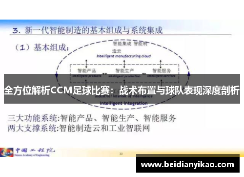 全方位解析CCM足球比赛：战术布置与球队表现深度剖析
