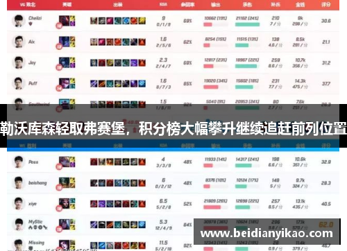 勒沃库森轻取弗赛堡，积分榜大幅攀升继续追赶前列位置